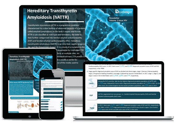 Hereditary ATTR (HATTR) Amyloidosis
