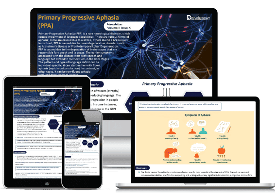Primary Progressive Aphasia Market