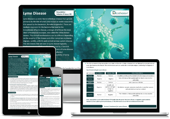 Lyme Disease Market