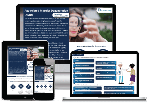 Age-Related Macular Degeneration Market