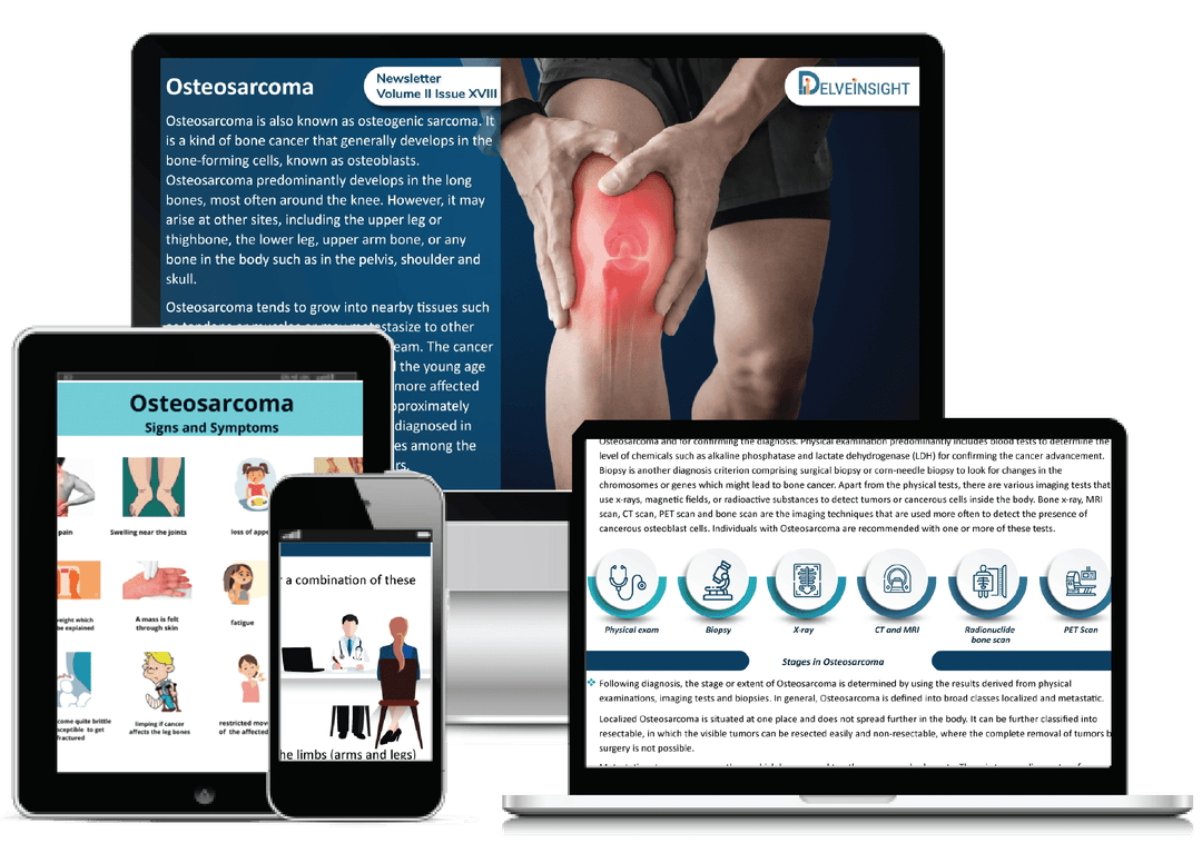 Osteosarcoma Market