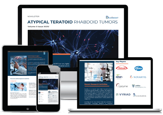 Atypical Teratoid Rhabdoid Tumors Market