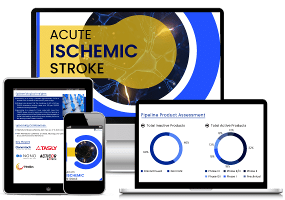 Acute Ischemic Stroke Market Dynamics