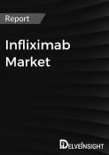 Infliximab Biosimilars Insights