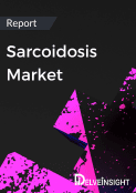 Sarcoidosis Market Outlook