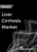 Liver Cirrhosis Market Report
