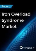 Iron Overload Syndrome Market Trends 