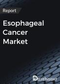 Esophageal Cancer Market Report