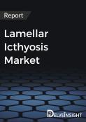Lamellar Ichthyosis Market Report