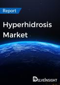 Hyperhidrosis Market Report