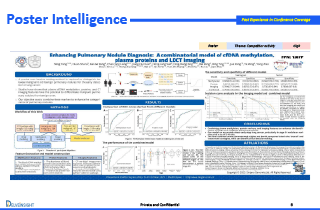 Delveinsight Case Study Visual