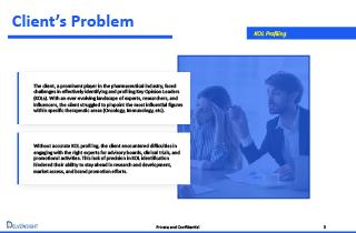 Delveinsight Case Study Visual