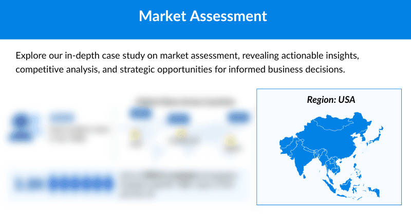 Delveinsight Case Study Visual