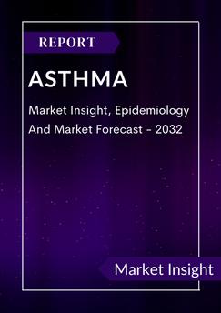 Asthma Market