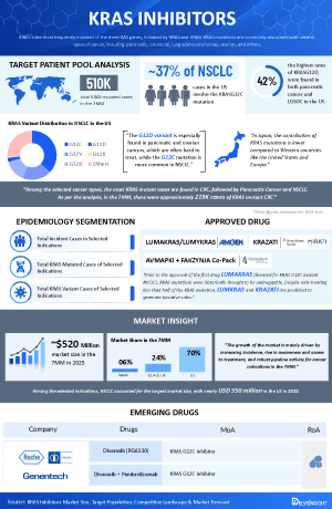 Infographic Image