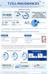 T-cell-Malignancies-thumbnail