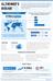 Alzheimer's Disease Market