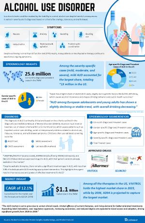 Infographic Image