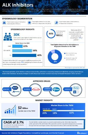 Infographic Image