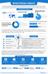 Myasthenia Gravis Market Infographic