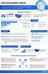 Epstein Barr Virus Market