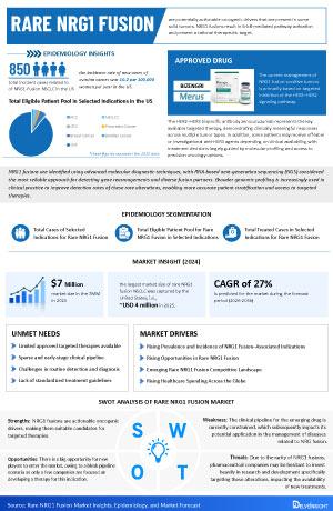 Infographic Image