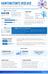 Huntington's disease Market
