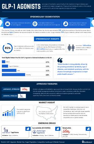 Infographic Image