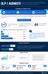 GLP-1 Agonists Infographic Analysis