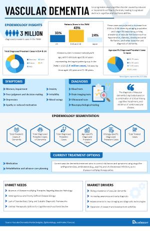 Infographic Image