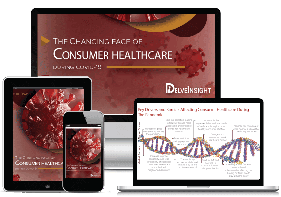 Consumer Healthcare during COVID-19