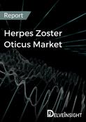 Herpes Zoster Oticus Market