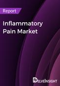 Inflammatory Pain Market