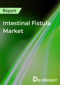 Intestinal Fistula Market Report