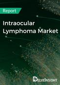 Intraocular Lymphoma Market Report