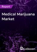 Medical Marijuana Market Report