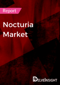 Nocturia Market Report