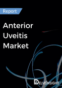 Anterior Uveitis Market Report