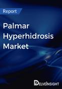 Palmar Hyperhidrosis Market