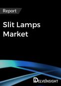 Slit Lamps Market Report