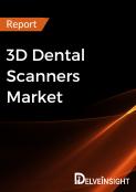 3D Dental Scanners Market Report