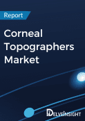 Corneal Topographers Market Report