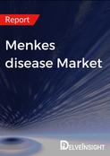 Menkes disease Market Report