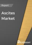 Ascites Market Report