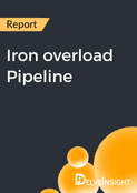 Iron overload Pipeline Insight