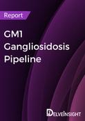 GM1 Gangliosidosis Pipeline Report