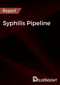 Syphilis Pipeline Report