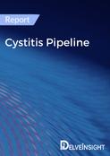 Cystitis Pipeline Report