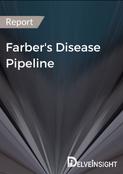 Farber's Disease Pipeline Report
