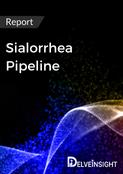 Sialorrhea Pipeline Report